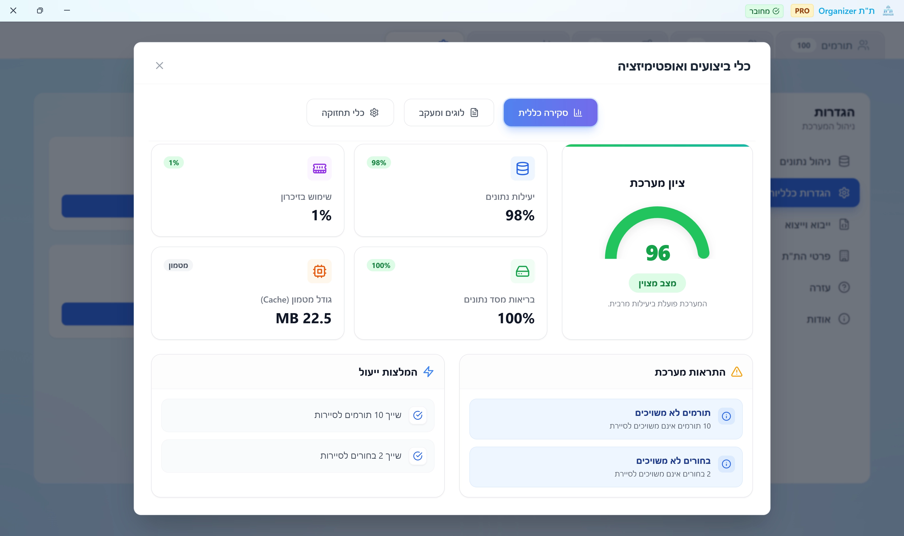 ניהול ביצועים